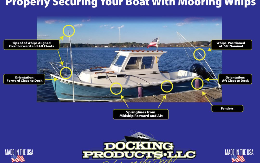 Tips on Docking / Spring Lines